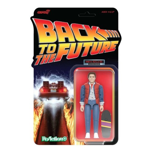 Super7 reaction back the - super7, reaction+